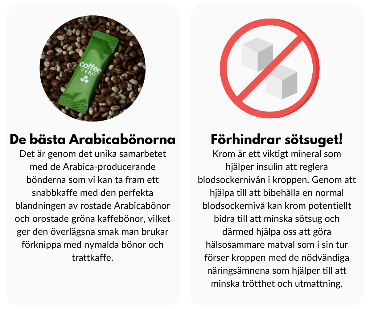 Ugc Coffee Zero Sverige